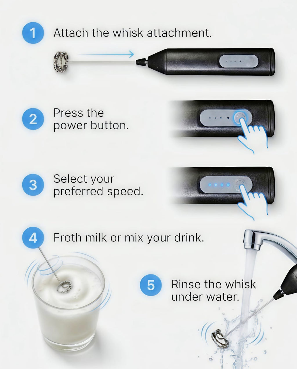 How to use the milk frother in 5 steps: attach whisk, power on, select speed, froth, rinse