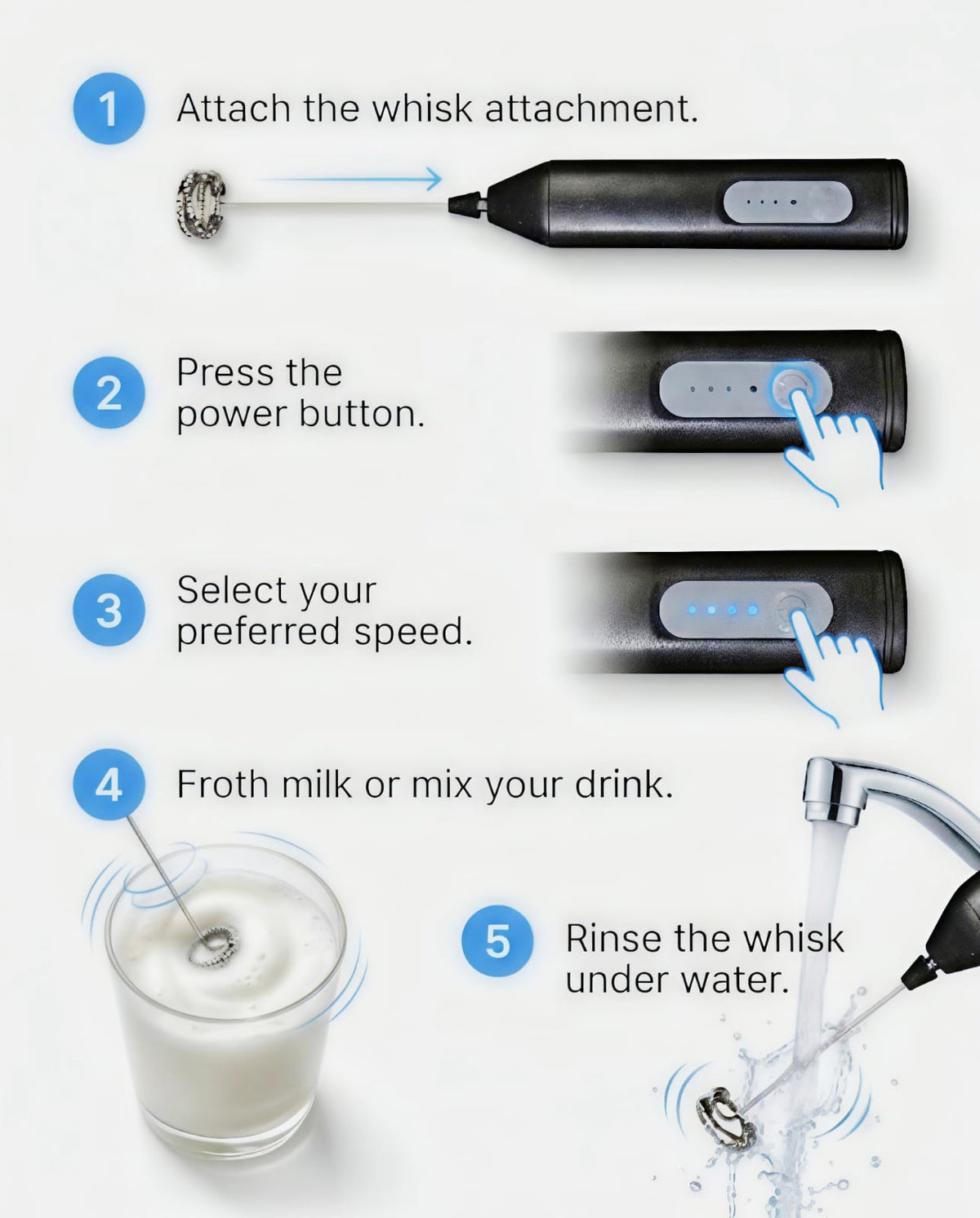 How to use the milk frother in 5 steps: attach whisk, power on, select speed, froth, rinse