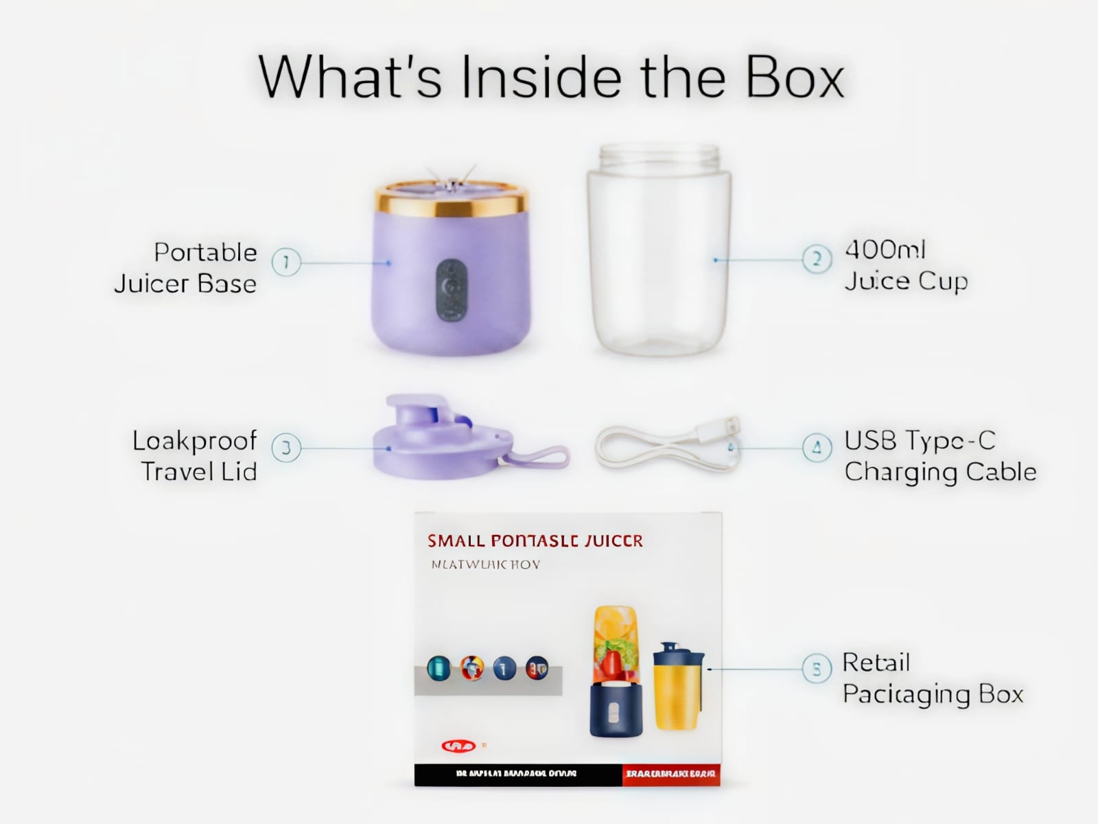 What's inside the box: juicer base, juice cup, leakproof travel lid, USB-C cable
