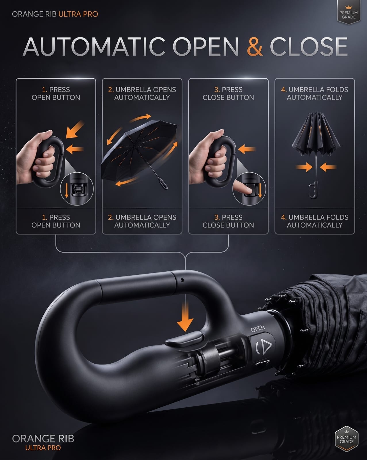 Premium Windproof Umbrella open and close